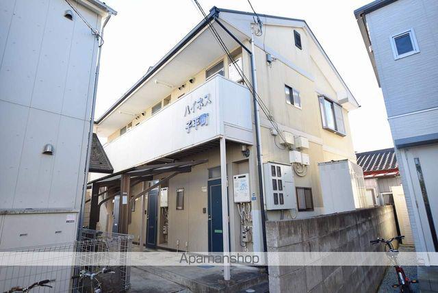 ハイネス子平町(1K/1階)