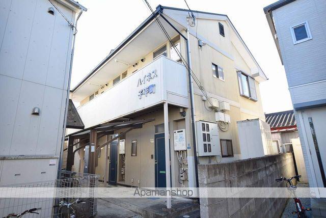 ハイネス子平町