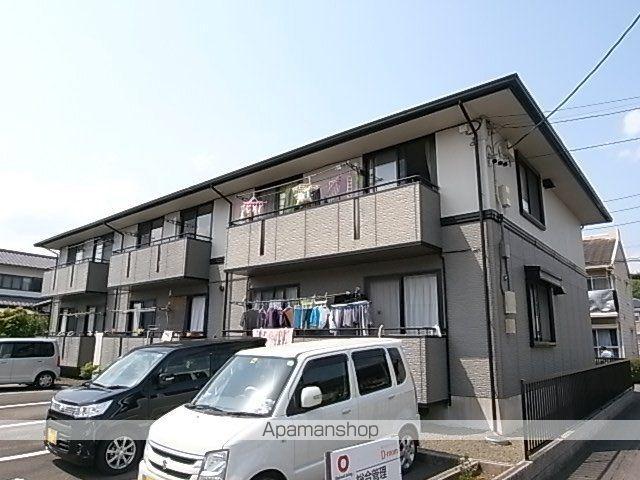 ゆーとぴあ21 B