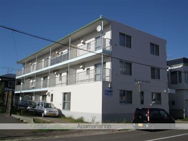 コーポリバーサイド