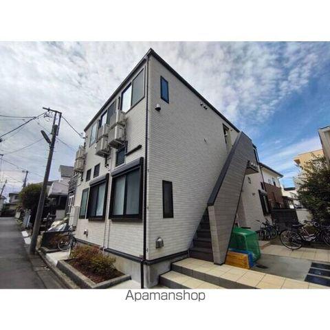 ハーモニーテラス西荻南