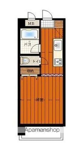 ケントクレール宮崎大工町(1K/1階)の間取り写真