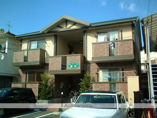 ラ・クレール薊野