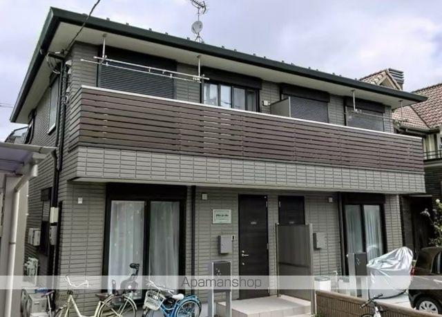 グラン・ルーブル