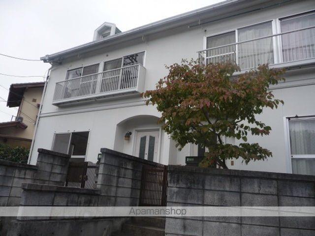 広島電鉄宮島線 高須駅(広島) 徒歩9分 2階建 築42年