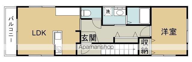 SUNNY COURT SAKU(1LDK/2階)の間取り写真