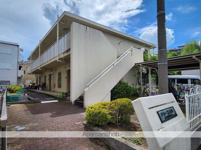 サバーブス根来