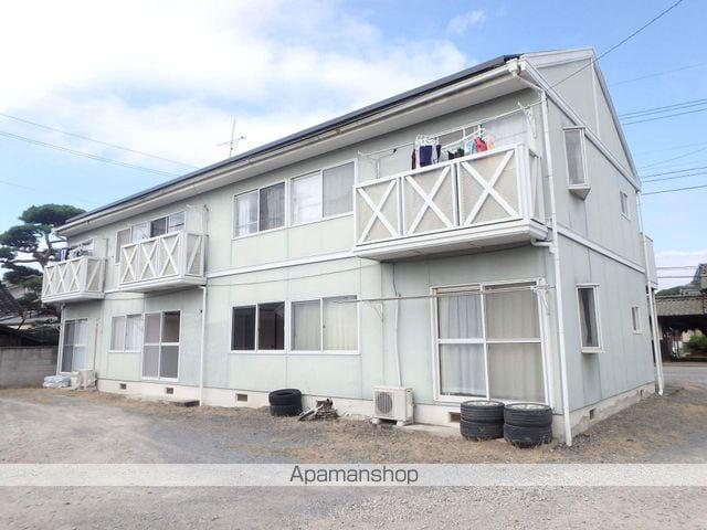 ハイツ平野屋
