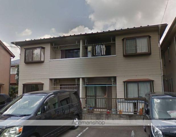 フラッツ深大寺