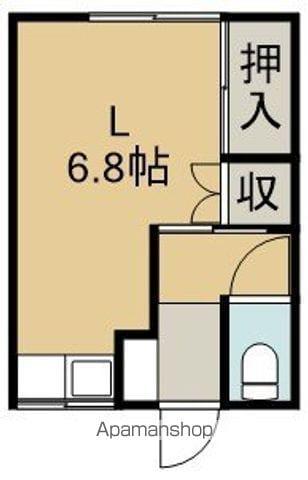 成田アパート(ワンルーム/1階)の間取り写真