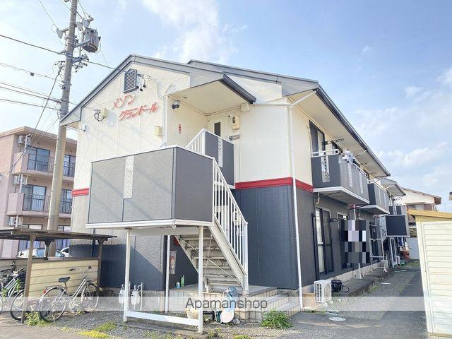 メゾングランドール