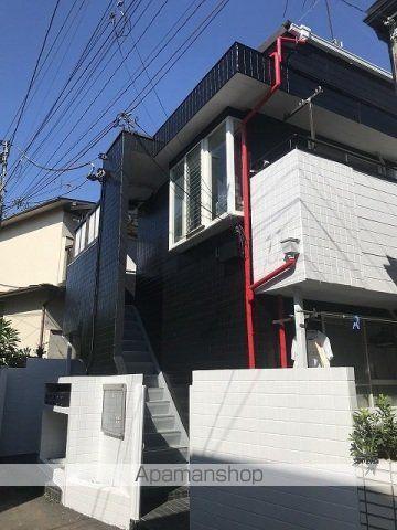 ポルシェ野方