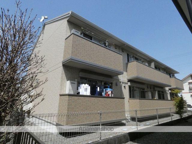 スカイハイツTM