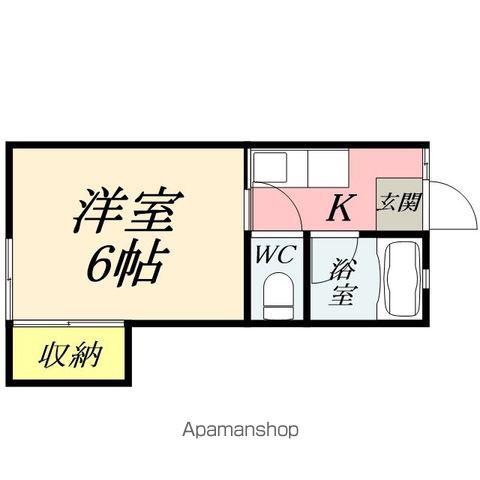 プレール高柳Ⅱ(1K/1階)の間取り写真
