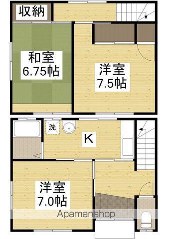 赤澤コーポ(3K)の間取り写真