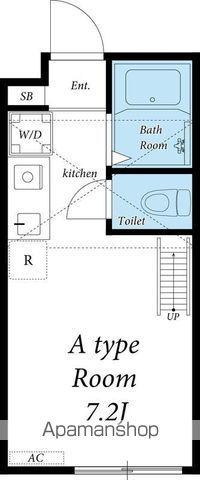 リブリ・HIMAWARI(ワンルーム/1階)の間取り写真