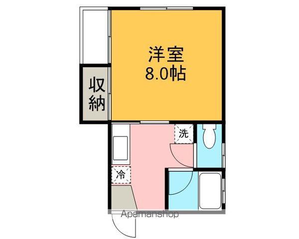 チェリーハウス(1K/2階)の間取り写真