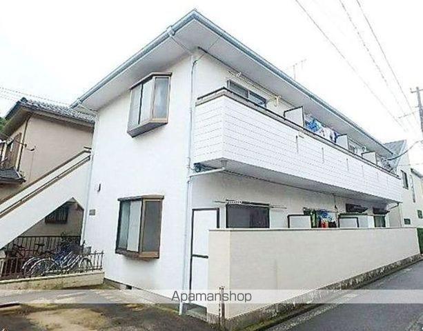 セキネハイツ