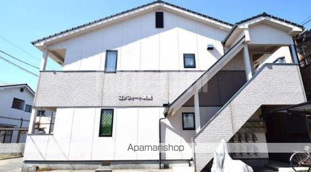 コンフォート斎院