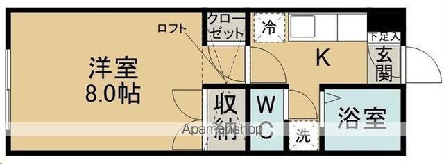パルヒルズ(1K/1階)の間取り写真