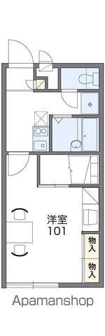 レオパレスMOMO(1K/2階)の間取り写真