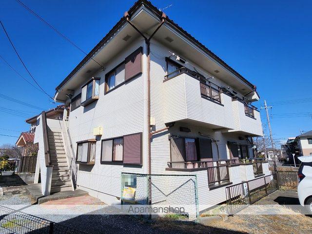 ハイツリバーサイド