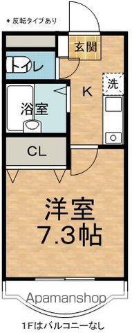 メゾン・ド・ミサトN棟(1K/2階)の間取り写真