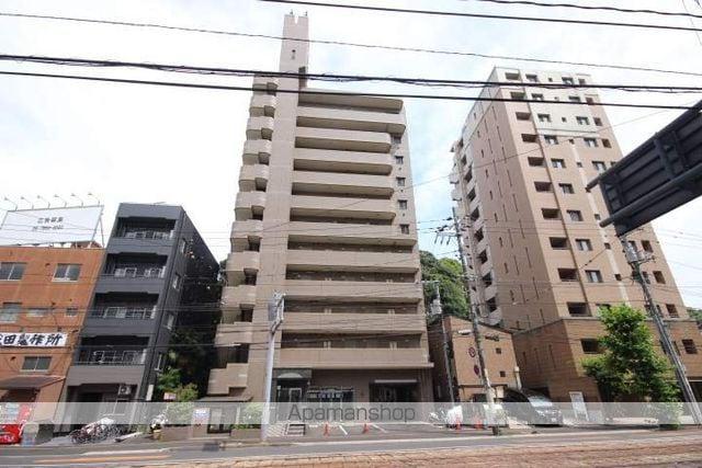 田部ビル