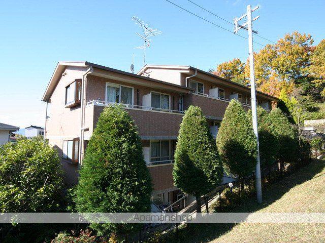 フェアクレスト