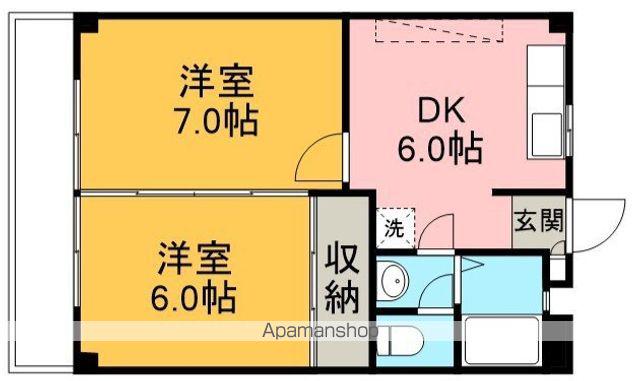 パレスゴールド川越 3階階 間取り