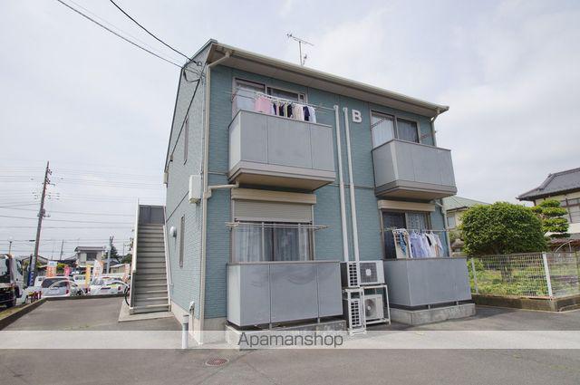 シティハイムWING田彦B
