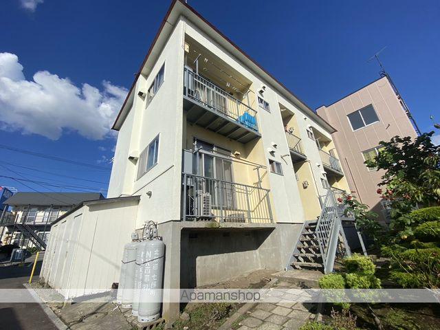 ハイツクラックス NO.3