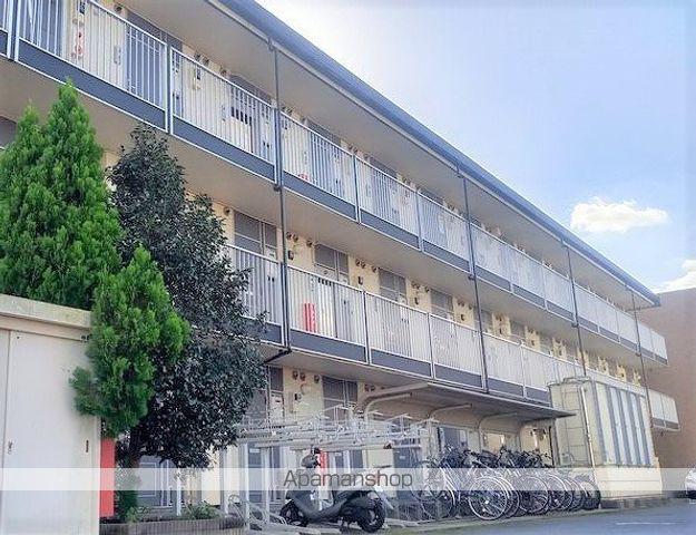 レオパレスハイツ流山