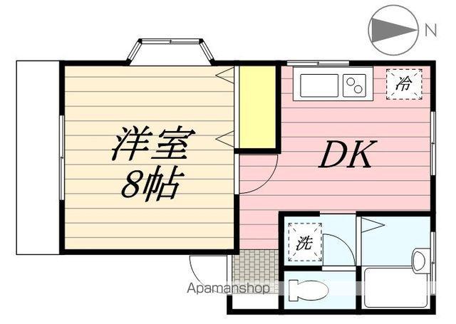 石川コーポⅢ(1DK/1階)の間取り写真