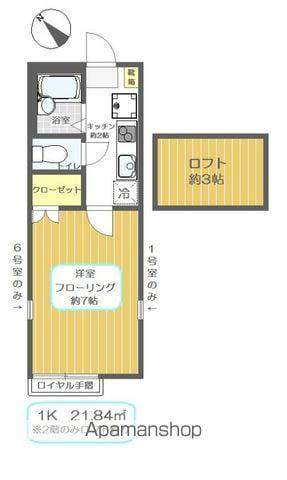 シャイングリーンA(1K/2階)の間取り写真