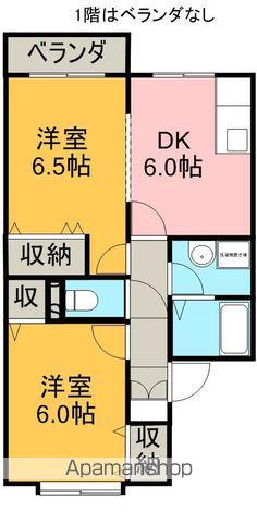 メゾンヴェルジェ(2DK/2階)の間取り写真