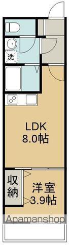 ラズワード薬師堂(1LDK/2階)の間取り写真