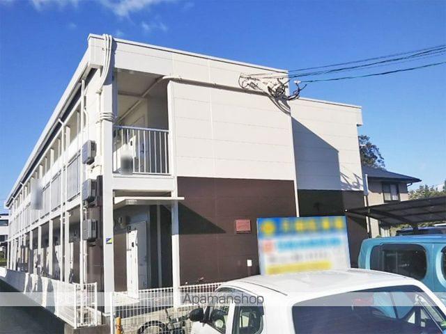 レオパレスCOMODO