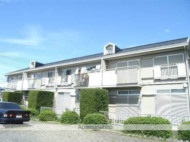 メゾングランドール