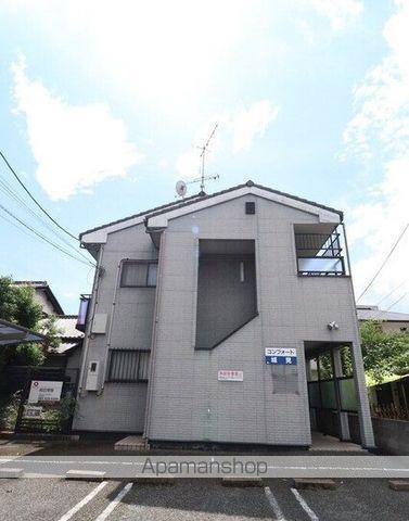 コンフォート城見