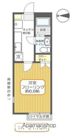 きぃちゃんハイム(1K/2階)の間取り写真