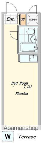 セブンスターハイツ代々木Ⅰ(ワンルーム/1階)の間取り写真