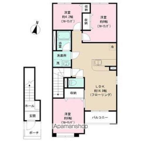 アネックスⅡ(3LDK/2階)の間取り写真