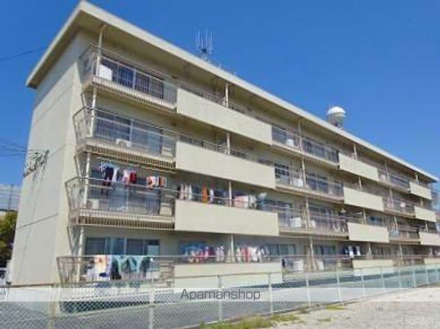 キャメルハイツ