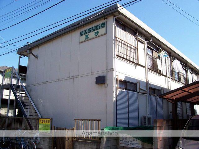 シティハイム 真砂