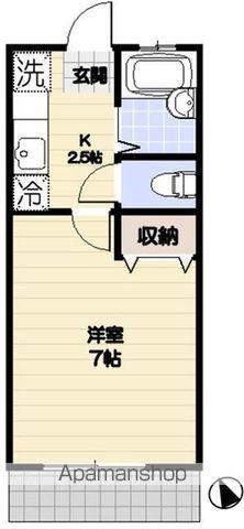 グリーンコーポ(1K/1階)の間取り写真