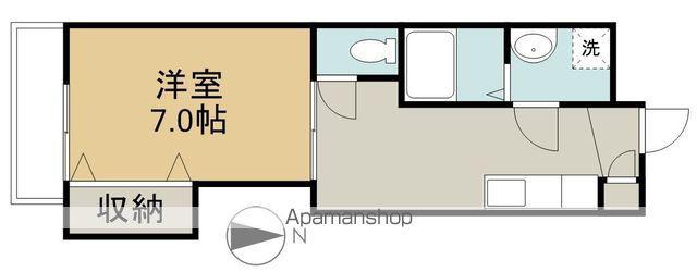 コーポ住吉Ⅱ(1DK/1階)の間取り写真