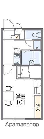 レオパレスアンソレイエ(1K/2階)の間取り写真