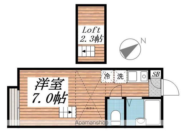 GREEN ISLAND(ワンルーム/2階)の間取り写真