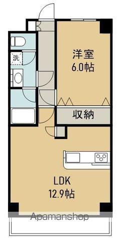 パルテノン新田(1LDK/3階)の間取り写真